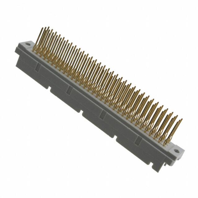 DIN-096RPC-DPW1-KV 
