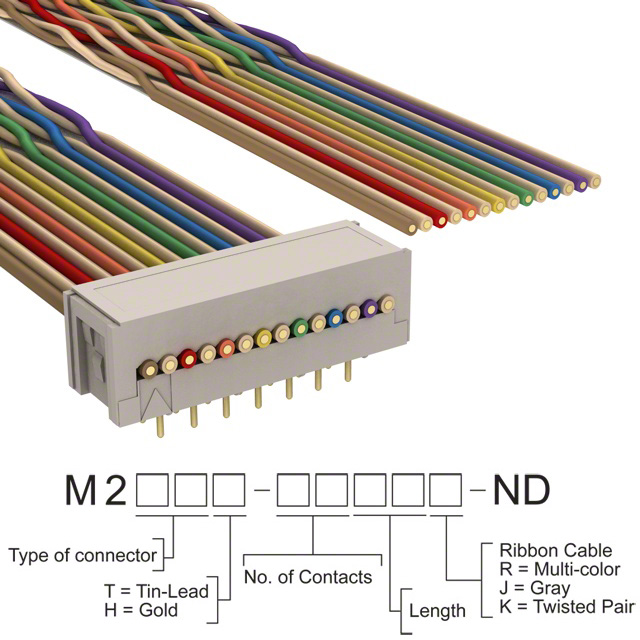 M2MXH-1420K 