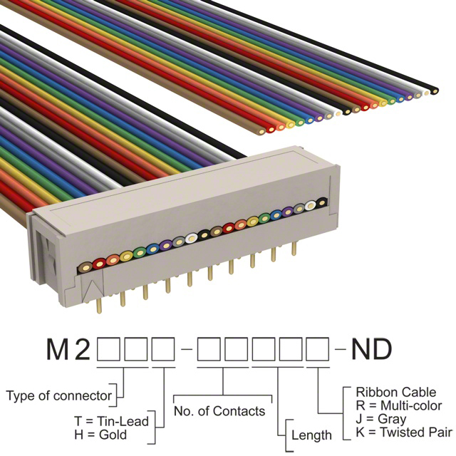 M2MXH-2036R 
