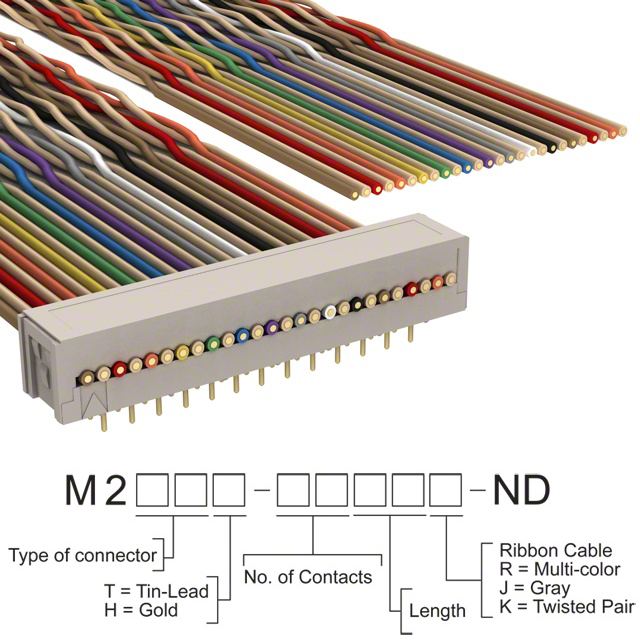 M2MXH-2640K 