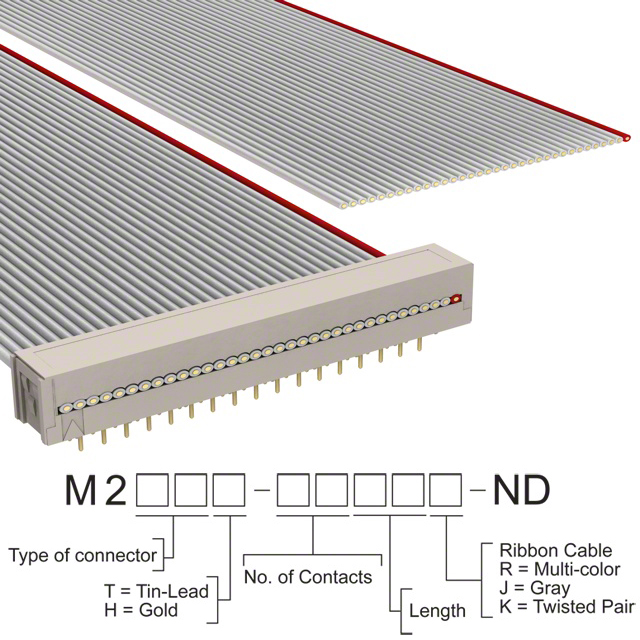 M2MXH-3406J 