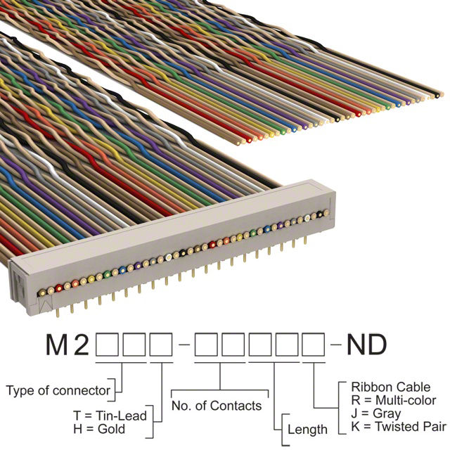 M2MXH-4040K 