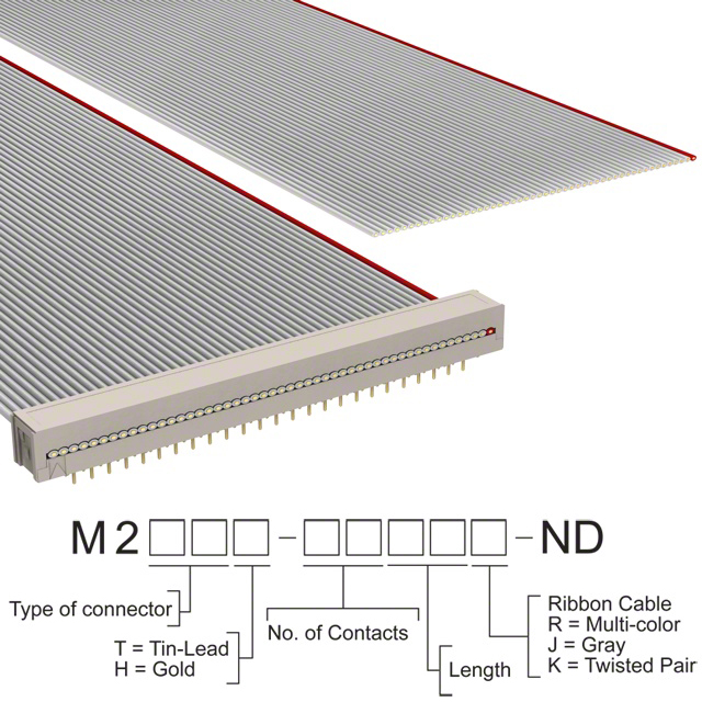 M2MXH-5036J 