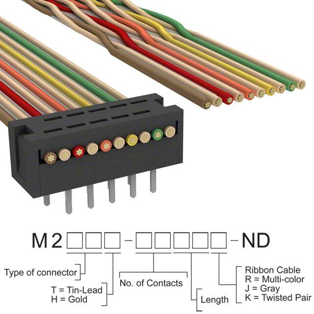 M2MXT-1060K 