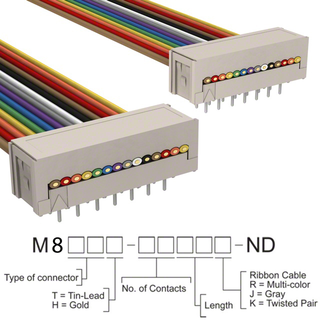 M8MMH-1436R 