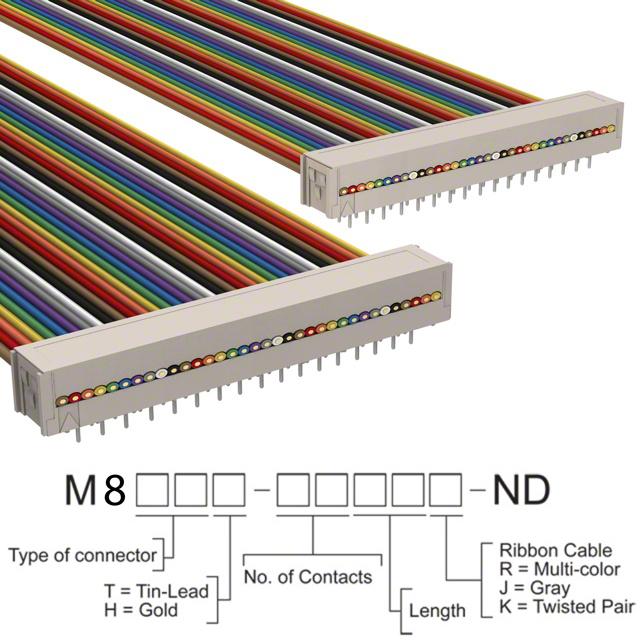 M8MMH-3418R 