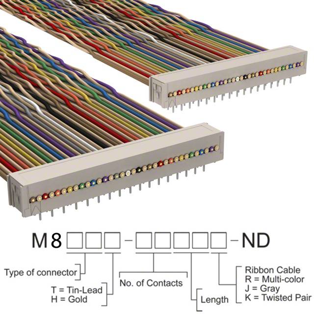 M8MMH-3420K 