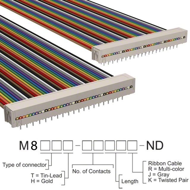 M8MMH-4036R 