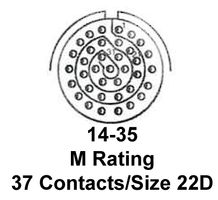 JTG06RP14-35S 