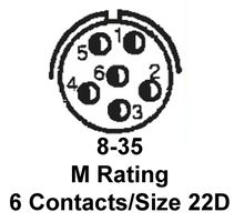 JTPQ00RT-8-35S-023 
