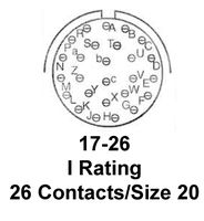 LJT06RT17-26P 