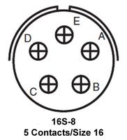 GTC030-16S-8P 