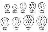 MS3101F14S-6P 