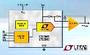 LTC2605IGN-1#TRPBF 
