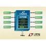 LTC2905ITS8#TRPBF