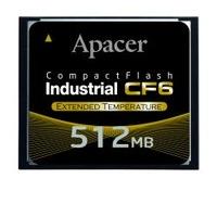 AP-CF512MRANS-ETNRC