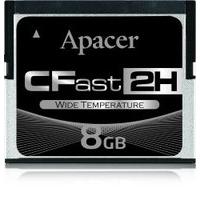 APCFA008GBAN-WFTM1