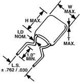 SR215A472KAA 