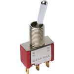 7101SCWCBE 7101SCWCBE