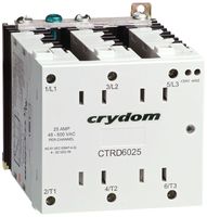 CTRB6025 