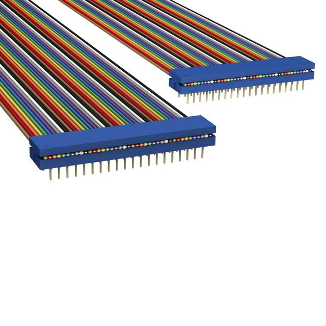 C0PPG-4036M 