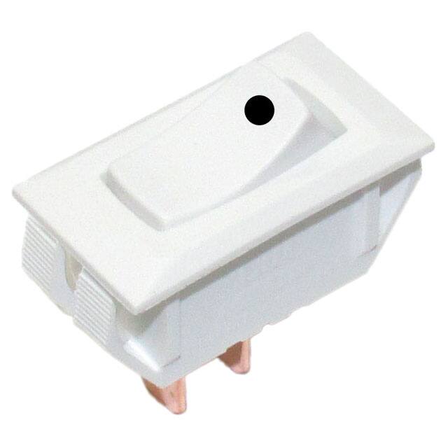 GRS-2011-2031 