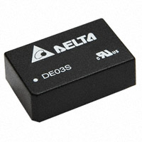 DE03S4815A 