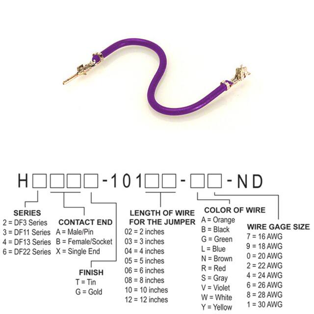 H2ABT-10103-V8 