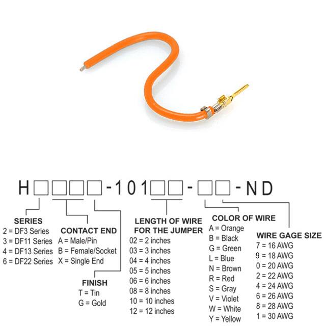 H2AXG-10103-A6 