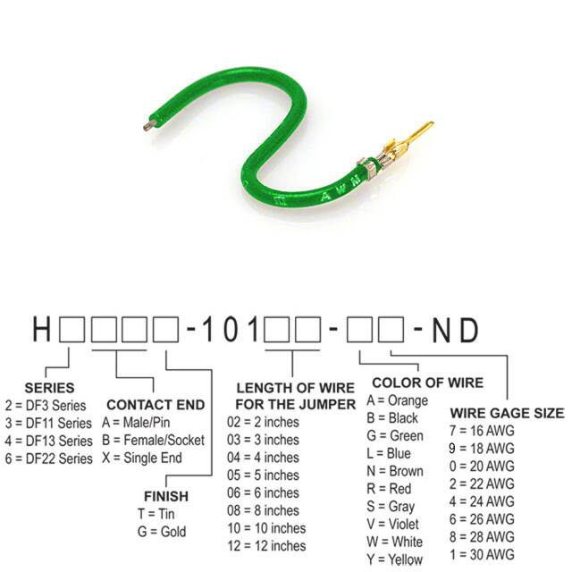 H2AXG-10105-G4 