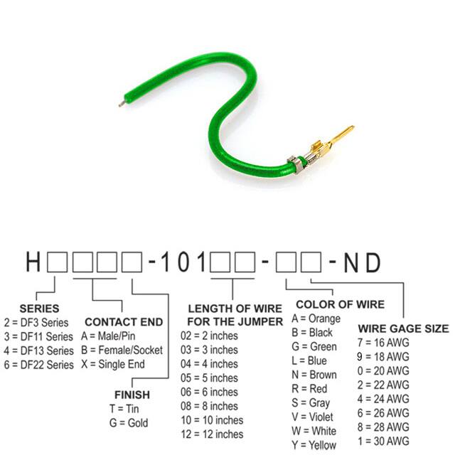 H2AXG-10105-G8 