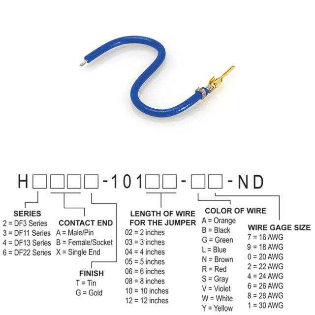 H2AXG-10103-L4 
