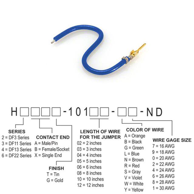 H2AXG-10102-L8 