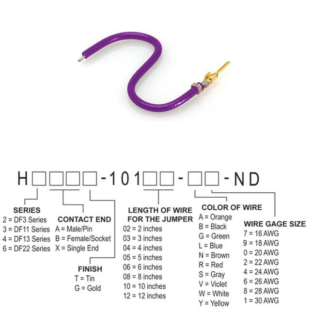 H2AXG-10105-V6 