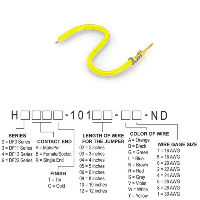 H2AXG-10103-Y6 