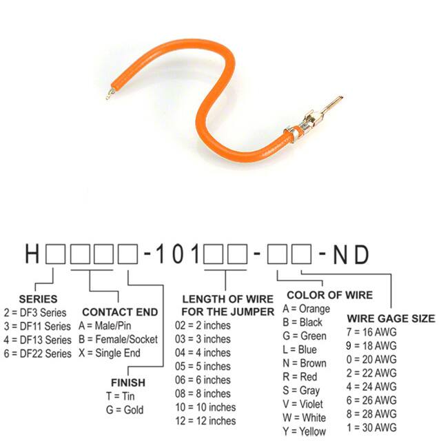 H2AXT-10102-A8 