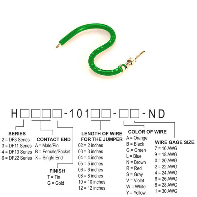 H2AXT-10102-G4 