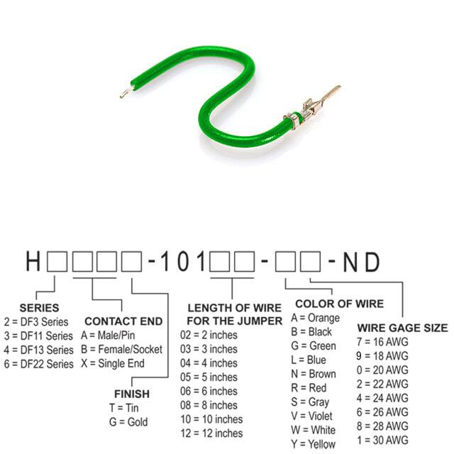 H2AXT-10105-G6 