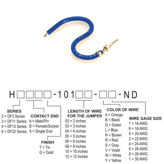 H2AXT-10104-L4 
