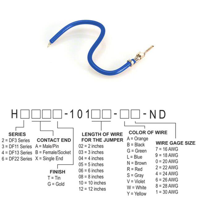 H2AXT-10103-L6 