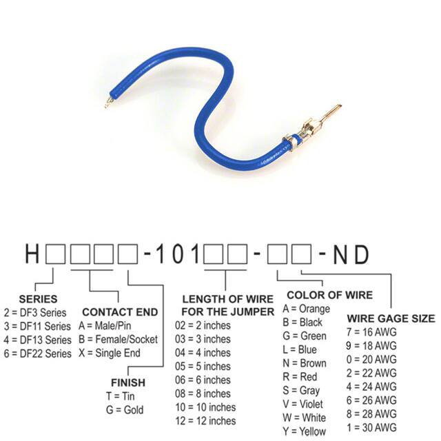 H2AXT-10105-L8 