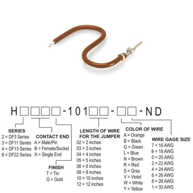 H2AXT-10108-N6 