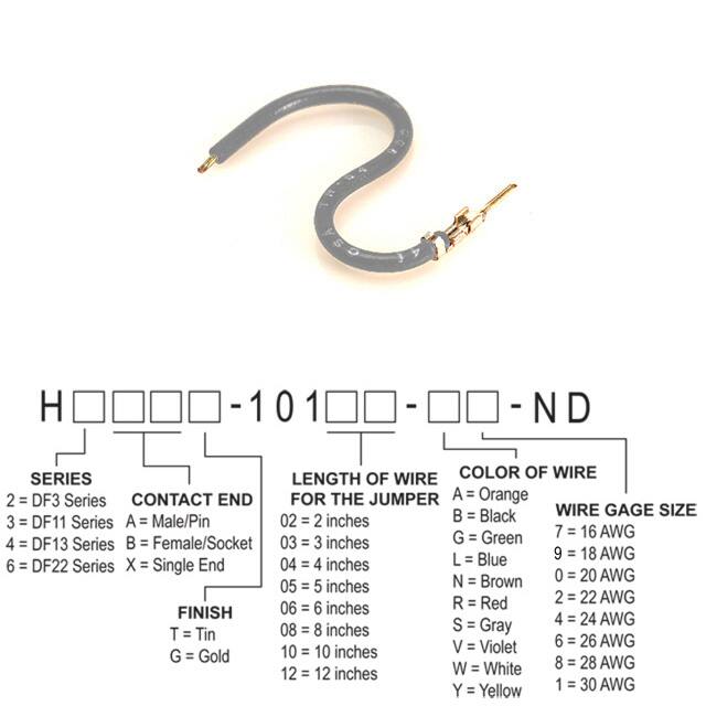 H2AXT-10103-S4 