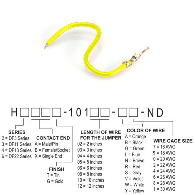 H2AXT-10104-Y8 