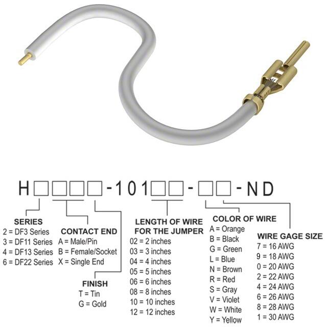 H2AXT-10105-W4 