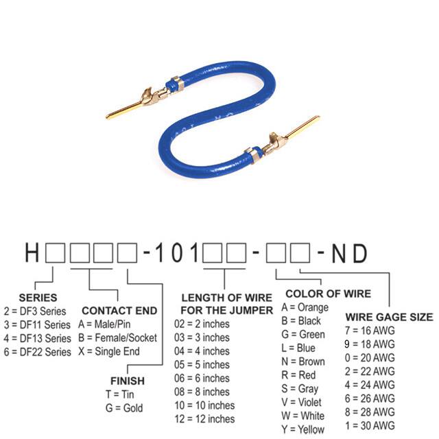 H3AAG-10110-L4 