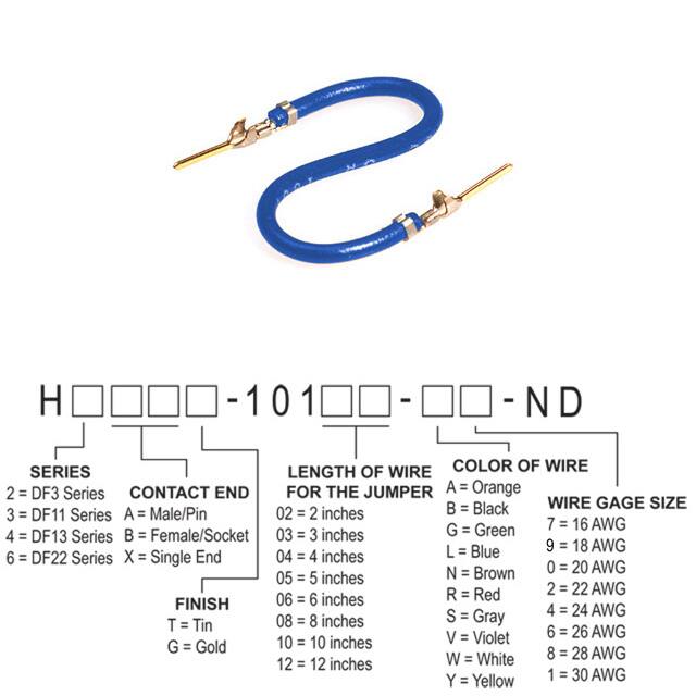H3AAG-10106-L6 
