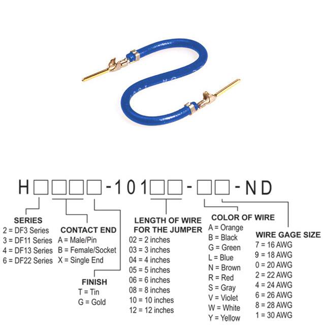 H3AAG-10104-L8 