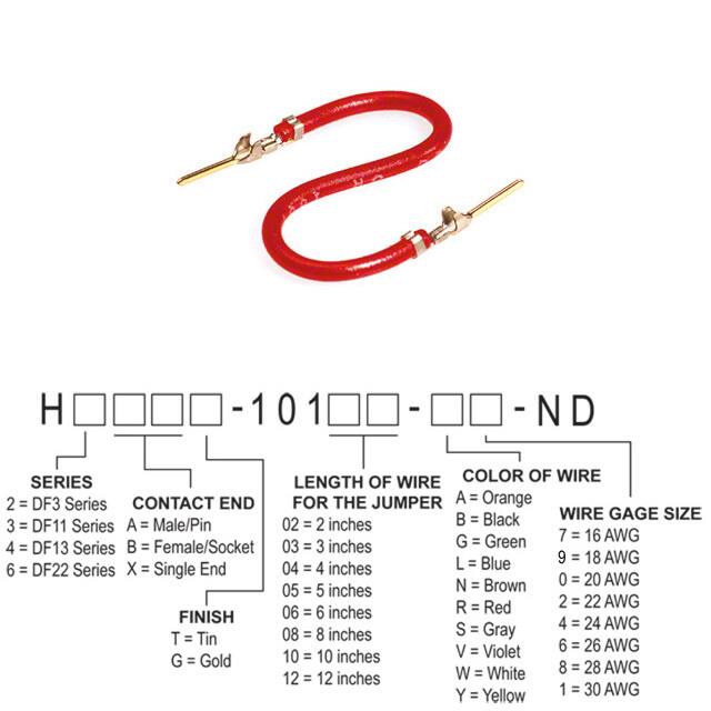 H3AAG-10103-R6 