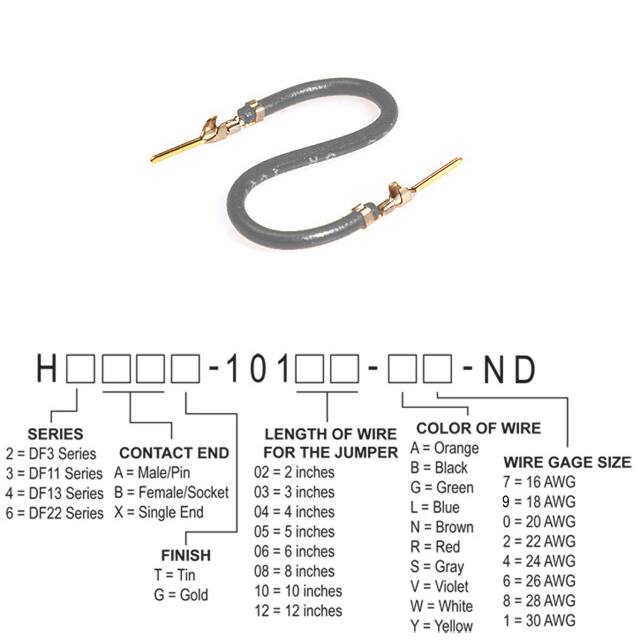 H3AAG-10105-S6 